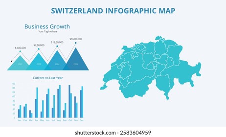 Business Growth Infographic Map of Switzerland. Vector Map of a global map in the form of regions of Switzerland. Infographic timeline. Easy to edit