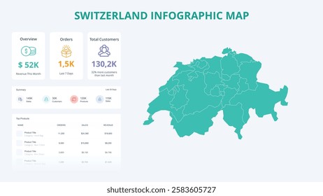 Business Growth Infographic Map of Switzerland. Orders, Customers, Sales Overview  product Infographic Map of Switzerland. Easy to edit