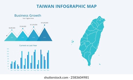 Business Growth Infographic Map of Taiwan. Vector Map of a global map in the form of regions of Taiwan. Infographic timeline. Easy to edit
