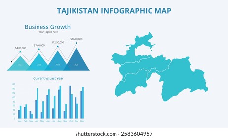 Business Growth Infographic Map of Tajikistan. Vector Map of a global map in the form of regions of Tajikistan. Infographic timeline. Easy to edit