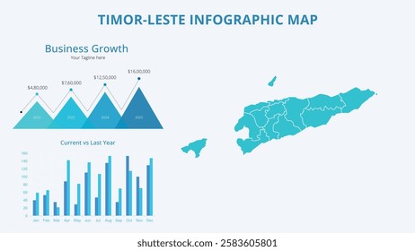 Business Growth Infographic Map of Timor-Leste. Vector Map of a global map in the form of regions of Timor-Leste. Infographic timeline. Easy to edit