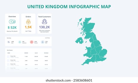 Business Growth Infographic Map of United Kingdom. Orders, Customers, Sales Overview and product Infographic Map of United Kingdom. Easy to edit