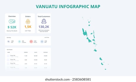 Business Growth Infographic Map of Vanuatu. Orders, Customers, Sales Overview and product Infographic Map of Vanuatu. Easy to edit