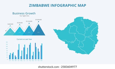 Business Growth Infographic Map of Zimbabwe. Vector Map of a global map in the form of regions of Zimbabwe. Infographic timeline. Easy to edit