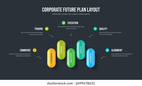 Ilustração do vetor do modelo de slide de crescimento da empresa. Design de quadro de infográfico de cinco elementos para visualização do investidor. Layout da apresentação do diagrama de etapa 5 do plano publicitário.