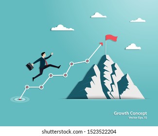 Business growth strategies concept. Businessman walking on the arrow up to goal the success. Mountain with success flag, Achievement, Leadership, Career, Vector illustration flat