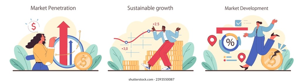 Se establecen estrategias de crecimiento de negocios. Los profesionales navegan por la penetración del mercado, el crecimiento sostenible y el desarrollo del mercado. Explorar las ganancias, los porcentajes y la ubicación. Ilustración vectorial plana.