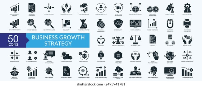 Business growth strategy icon collection set with talent development, innovation adoption, continuous improvement, market research, digital marketing