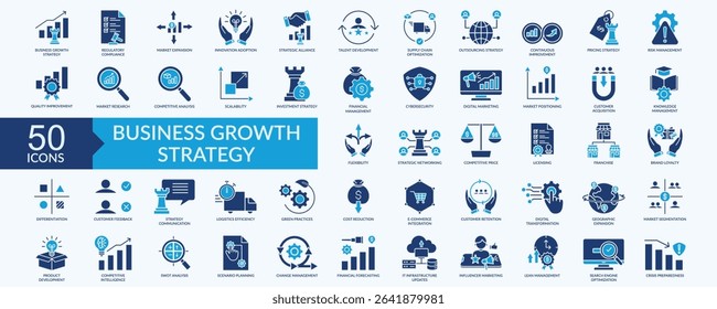 Business growth strategy icon collection set with talent development, innovation adoption, continuous improvement, market research, digital marketing