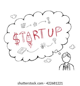 Business guy think of start up project in a speech bubble hand drawn