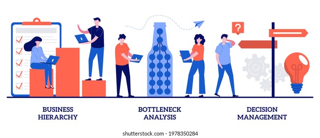 Business hierarchy, bottleneck analysis, decision management concept with tiny people. Management system vector illustration set. Workflow improvement, enterprise analysis software, IT tool metaphor.