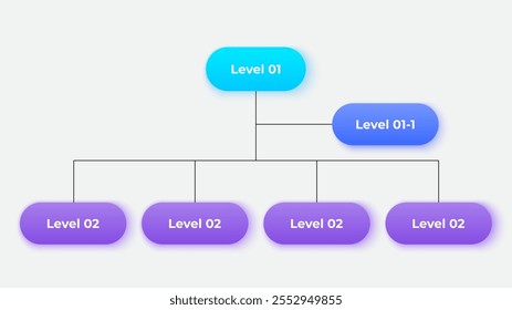 Infográficos do gráfico de hierarquia de negócios. Elementos gráficos de estrutura organizacional corporativa com 2 níveis. O nível superior conecta-se a 4 nós subordinados