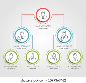 Business hierarchy circle chart infographics. Corporate organizational structure graphic elements. Company organization branches template. Tree diagram