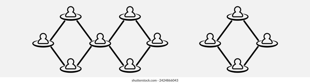 Business hierarchy. Company organization. Organizational structure 	
