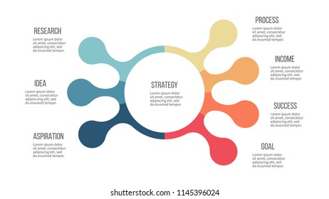 Business hierarchy infographic. Organization chart with 7 options. Vector presentation template.