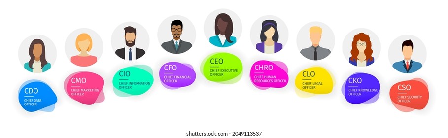 Business hierarchy infographics. Corporate organizational structure elements. Company posts with human silhouettes, vector banners in liquid blob style in bright glowing colors design