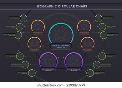 Business Hierarchy Organogram Chart Infographics. Corporate Organizational Structure. Company Organization Branches Template. Champion Board Chart. Playoffs Schedule. Premium Vector File