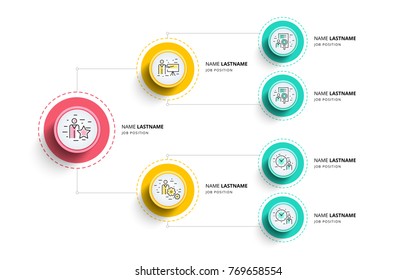 Business hierarchy organogram chart infographics. Corporate organizational structure graphic elements. Company organization branches template. Modern vector info graphic tree layout design. - Shutterstock ID 769658554