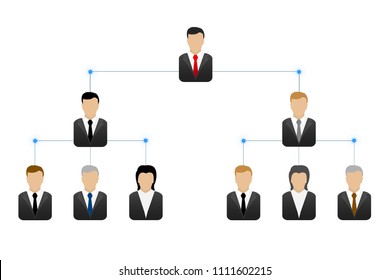 Business hierarchy vector. Organization of work