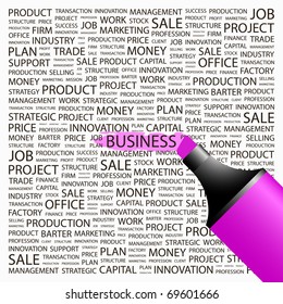 NEGÓCIOS. Realçador sobre plano de fundo com termos de associação diferentes. Ilustração vetorial.