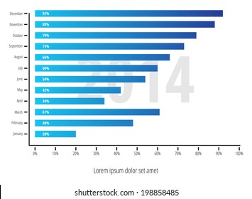 Business horizontal chart diagram with percentage in vector on white background