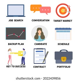 Business icon concept in cute 2d vector, laptop, conversation, target , business plan, candidate, Portfolio, contract, key to success, schedule 