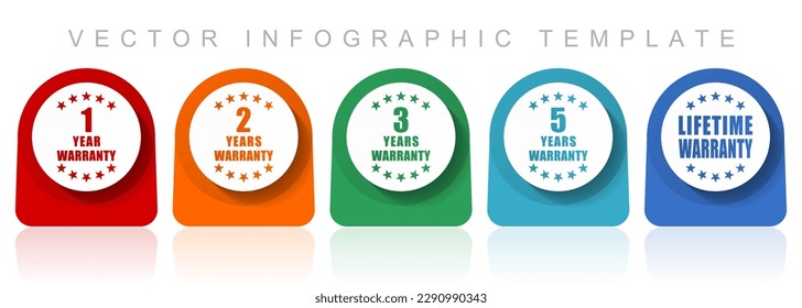 Business icon set, flat design miscellaneous colorful icons such as 1, 2, 3, 5 and lifetime warranty for webdesign and mobile applications, infographic vector template in eps 10