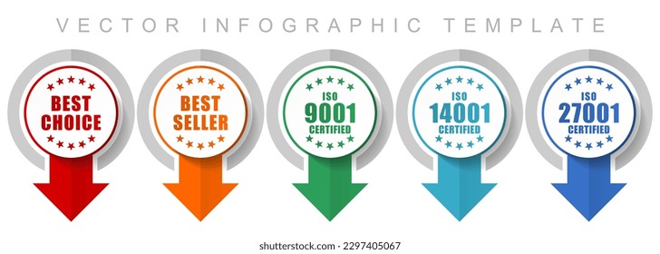 Business icon set, miscellaneous pointer icons such as best choice, best seller, iso 9001, iso 14001 and iso 27001 for webde vaccine, people and emergency phone for webdesign and mobile applications, 