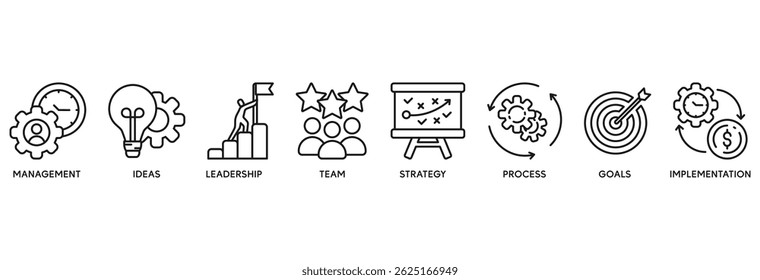 Business icon set vector illustration concept relate to management, ideas, leadership, team, strategy, process, goals, and implementation