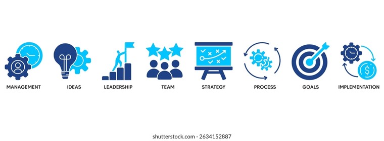 El concepto de Ilustración vectorial del conjunto de iconos de negocios se relaciona con la gestión, las ideas, la dirección, el equipo, la estrategia, el proceso, los objetivos y la implementación