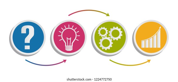 Business Icons Question, Idea, Process, Earn - Colorful Vector Illustration Concept - Isolated On White Background