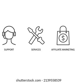 Business icons set . Business pack symbol vector elements for infographic web