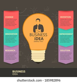 business idea