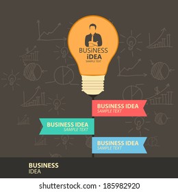 business idea