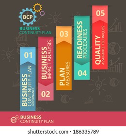 business idea