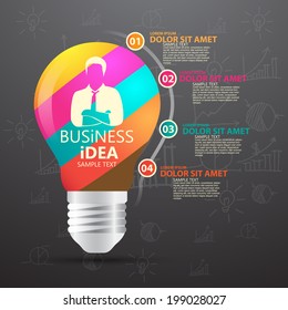 business idea
