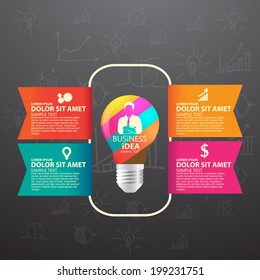 business idea