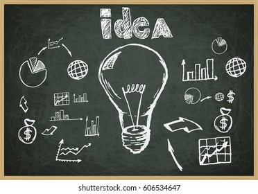 business idea