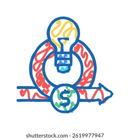 business idea of circular economy doodle icon sketch vector. business idea of circular economy sign. isolated symbol illustration