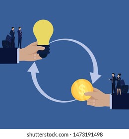 Business idea and coin exchange metaphor of buy and sell idea. Illustration For Wallpaper, Banner, Background, Book Illustration, And Web Landing Page.