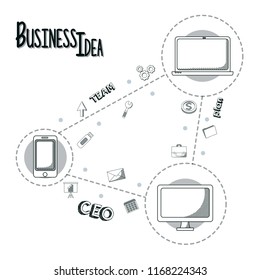 Business idea concept
