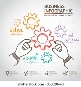 Business Idea Concept  infographic