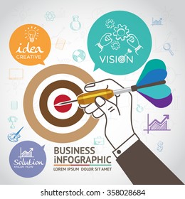 Business Idea Concept  infographic