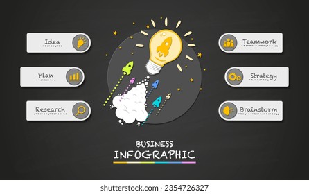 Business idea, Concept of startup business organization for success or leadership professional, Bright luminous bulb in the form of a rocket flies up, Marketing strategy team plan research brainstorm.