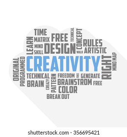 Business, Idea, Creativity word cloud concept