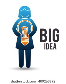 business idea design 