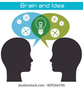 business idea design 