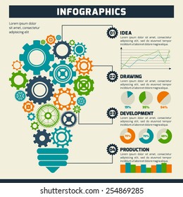 Business idea development and production infographics with gear lightbulb and charts vector illustration