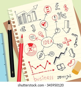 Business idea doodle on Flat style note paper background. Isolated hand drawn vector illustration