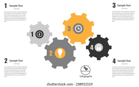 business idea mechanism infographic